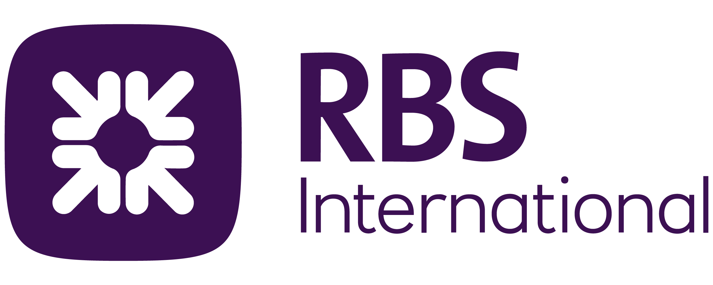 RBS International Logo
