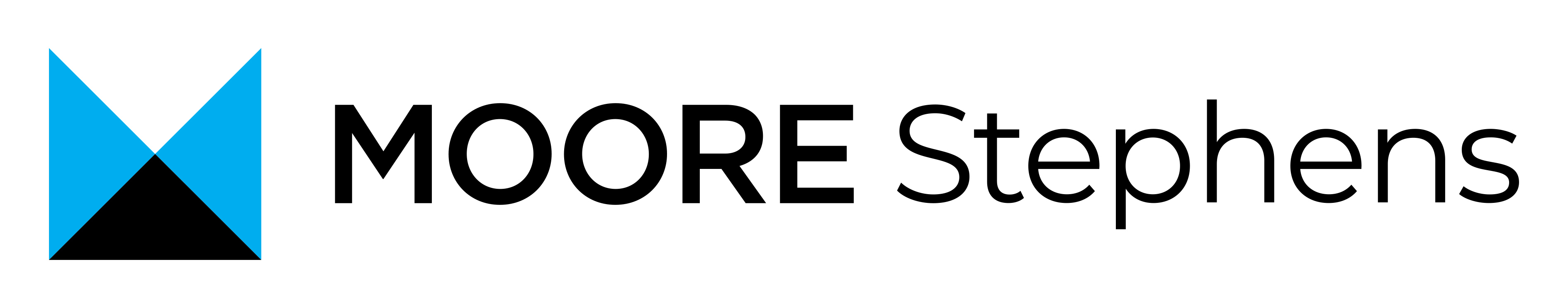 Moore Stephens Audit and Assurance (Guernsey) Limited